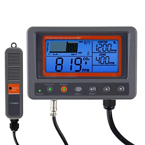 DANOPLUS CO2 Controller Dual-Mode NDIR 0-5000PPM