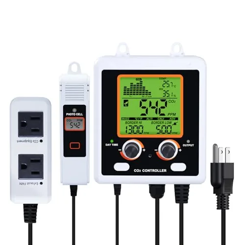 JuviPerpric CO2 Controller Dual-Outlet Grow Room Monitor