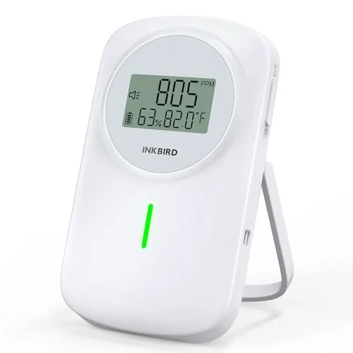 Inkbird IAM-O2 NDIR CO2 Temperature Humidity Monitor