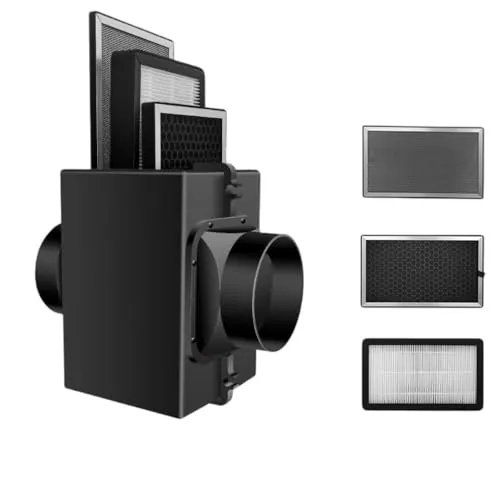 GLOBALTIDE Inline Duct Filter Box 3-Stage HEPA Carbon